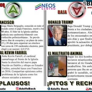 El ascensor de Beck - Abril 22 de 2025
