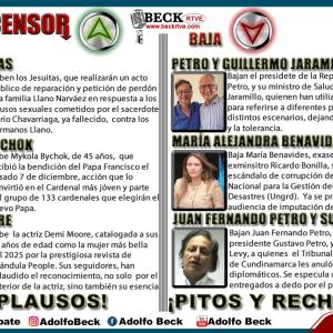 El ascensor de Beck -  25 de abril de 2025