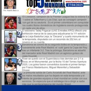 El Top 5 del Deporte Mundial  - Semana del 21 al 27 de abril de 2025
