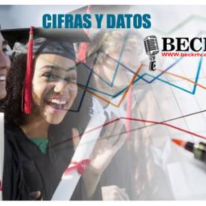 Cifras y datos: Según el ranking U-Sapiens 2025, estas son las mejores universidades de Colombia